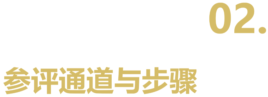 01报名目的与要求.png 40 UNDER 40中国设计杰出青年 参评报名(截至2022.8.10)(图16)