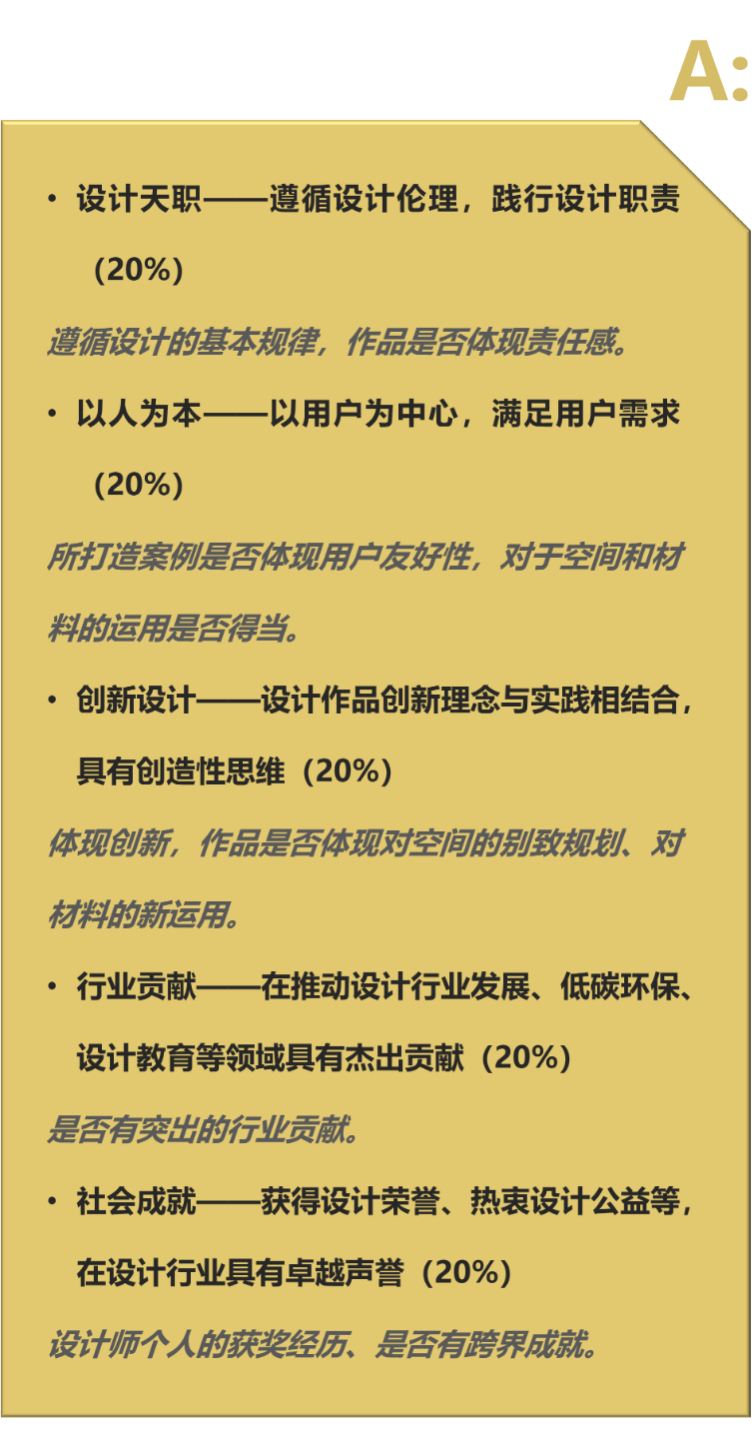40 UNDER 40中国设计杰出青年 参评报名(截至2022.8.10)(图31) 40 UNDER 40中国设计杰出青年 参评报名(截至2022.8.10)(图31)
