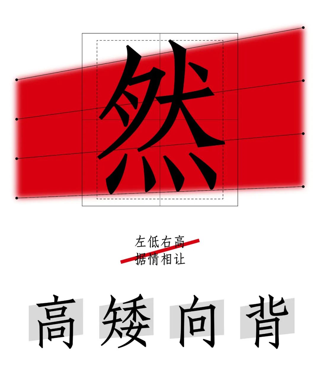 技进乎道——中国美术学院首款标题字体「方正国美进道体」发布(图16) 技进乎道——中国美术学院首款标题字体「方正国美进道体」发布(图16)