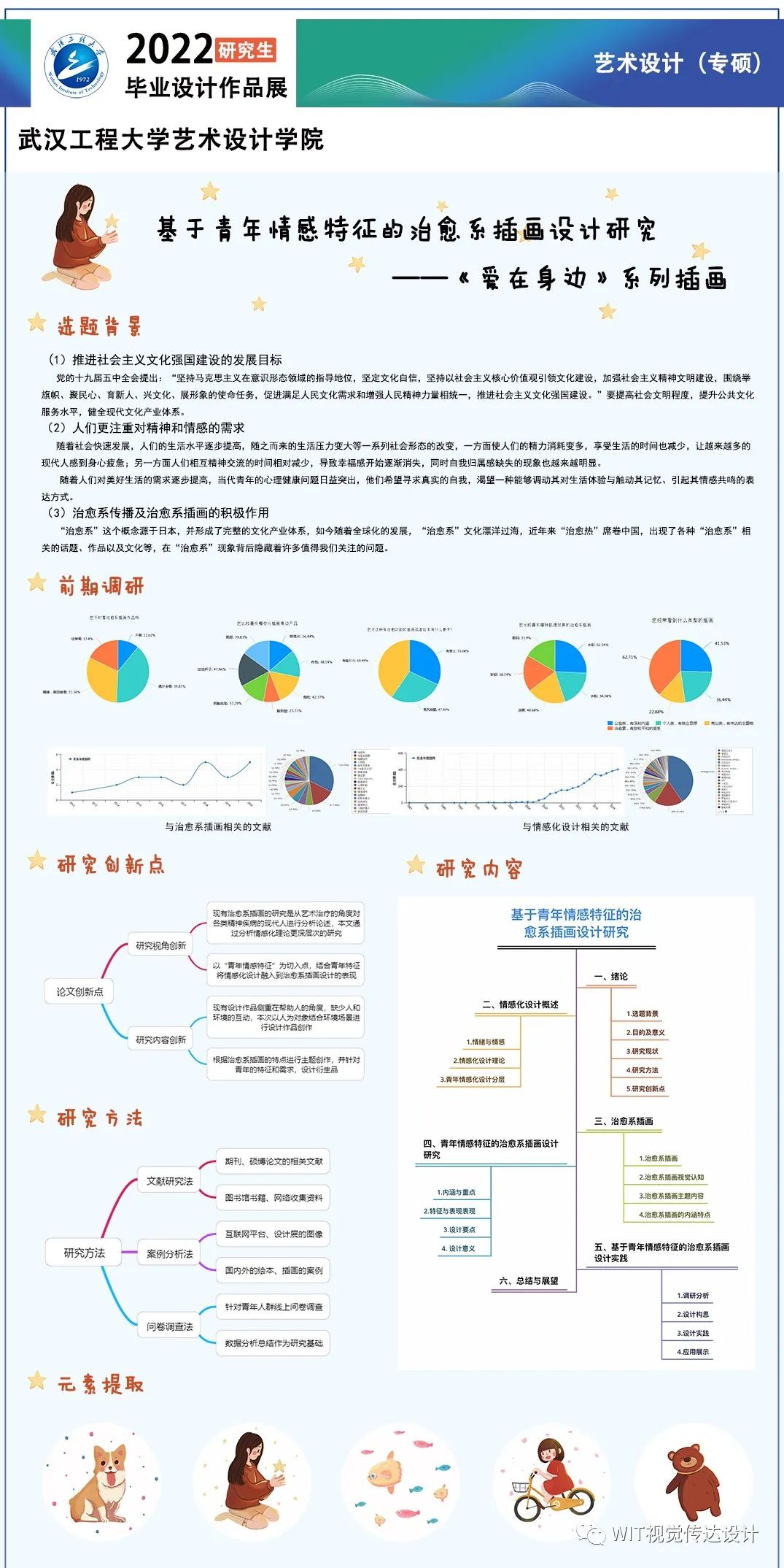 武汉工程大学设计艺术学院2022届视觉传达设计系硕士研究生毕业设计展(图2) 武汉工程大学设计艺术学院2022届视觉传达设计系硕士研究生毕业设计展(图2)