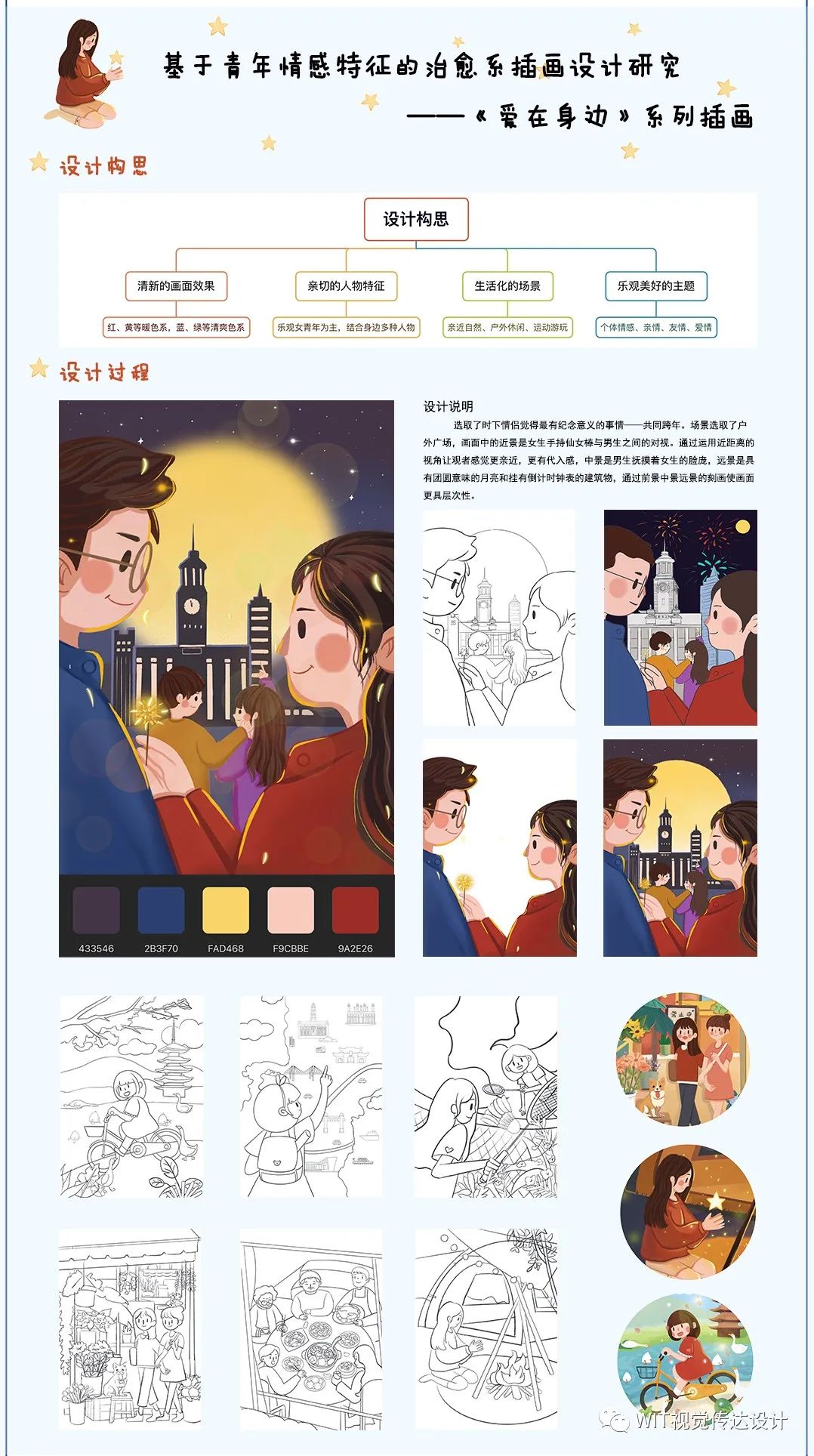 武汉工程大学设计艺术学院2022届视觉传达设计系硕士研究生毕业设计展(图3) 武汉工程大学设计艺术学院2022届视觉传达设计系硕士研究生毕业设计展(图3)