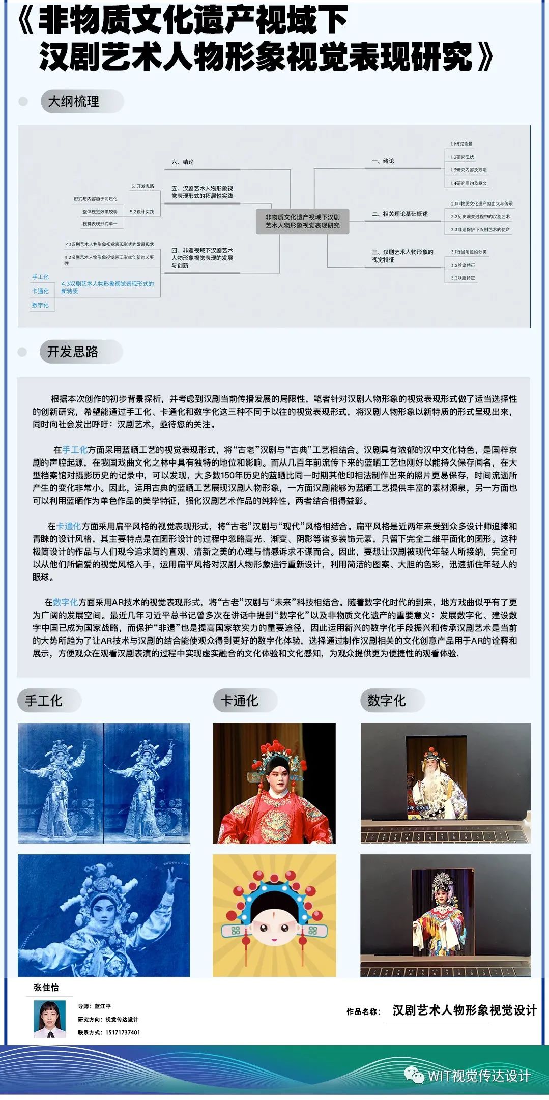 武汉工程大学设计艺术学院2022届视觉传达设计系硕士研究生毕业设计展(图17) 武汉工程大学设计艺术学院2022届视觉传达设计系硕士研究生毕业设计展(图17)