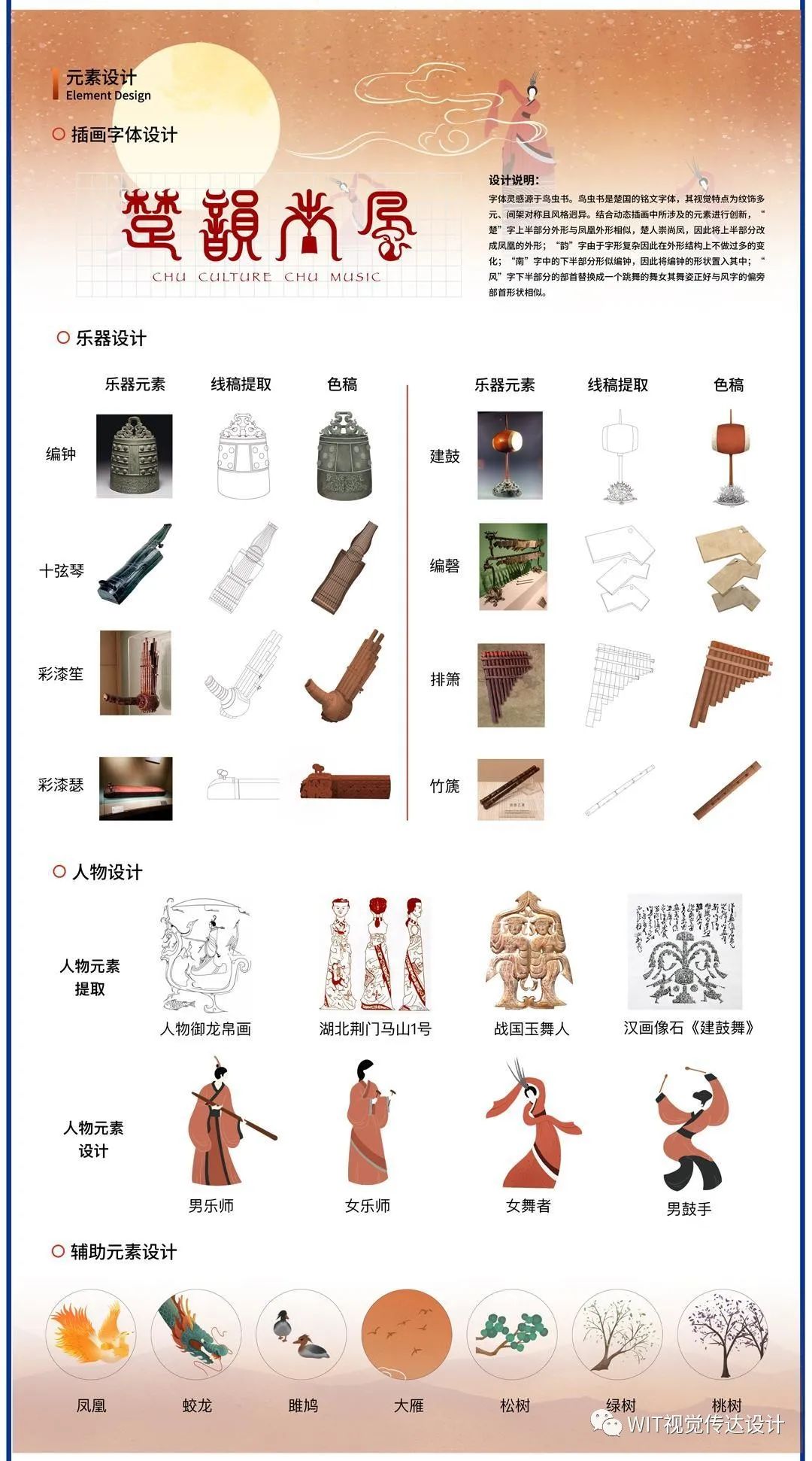 武汉工程大学设计艺术学院2022届视觉传达设计系硕士研究生毕业设计展(图19) 武汉工程大学设计艺术学院2022届视觉传达设计系硕士研究生毕业设计展(图19)