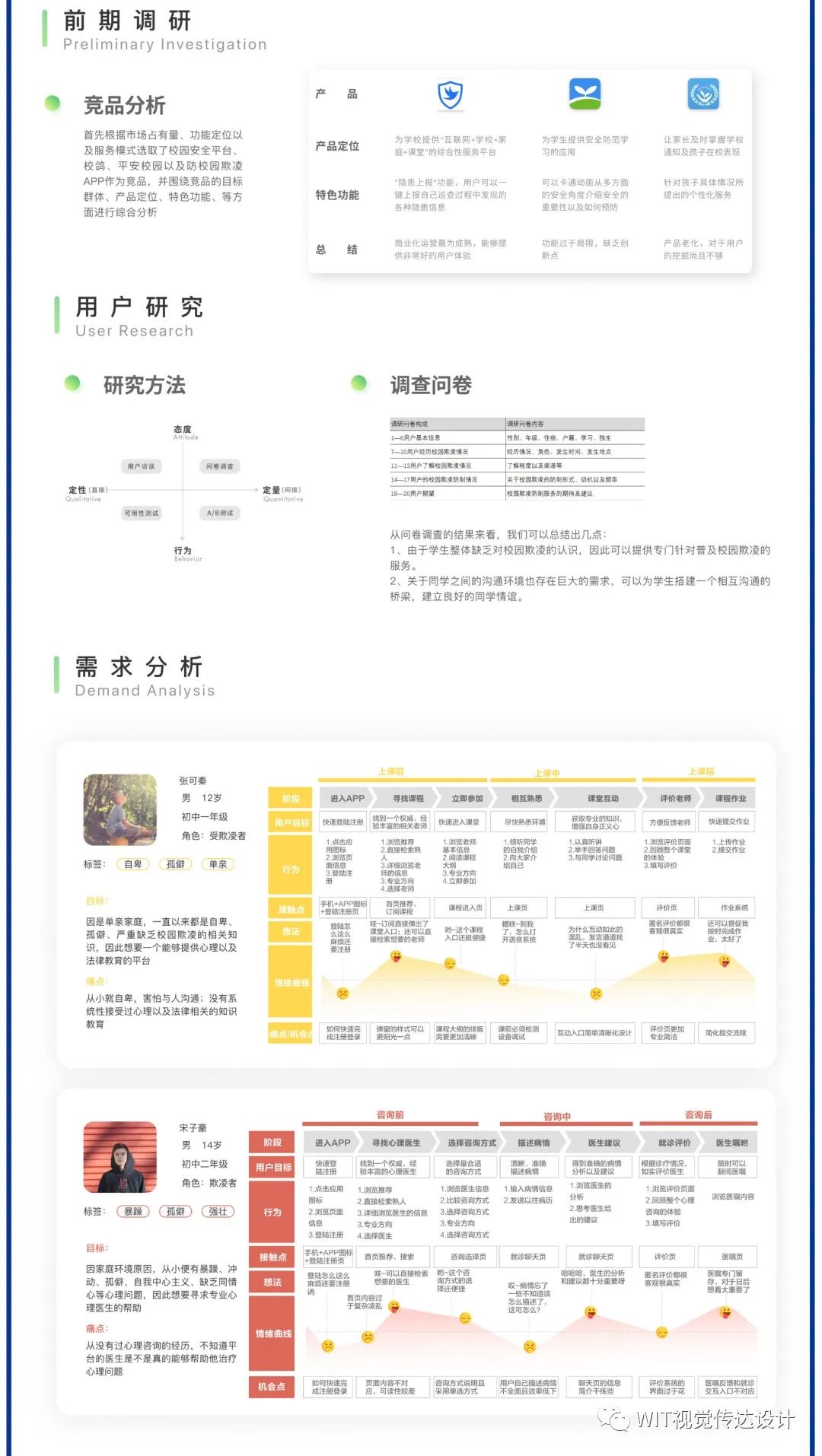 武汉工程大学设计艺术学院2022届视觉传达设计系硕士研究生毕业设计展(图27) 武汉工程大学设计艺术学院2022届视觉传达设计系硕士研究生毕业设计展(图27)