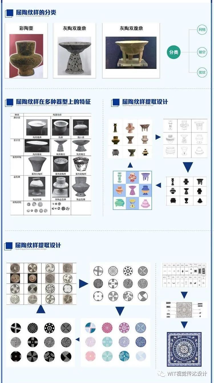 武汉工程大学设计艺术学院2022届视觉传达设计系硕士研究生毕业设计展(图41) 武汉工程大学设计艺术学院2022届视觉传达设计系硕士研究生毕业设计展(图41)