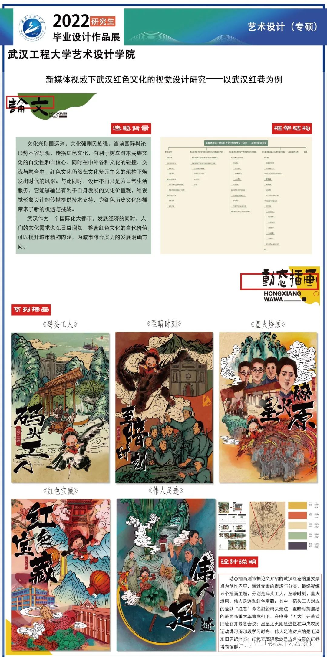 武汉工程大学设计艺术学院2022届视觉传达设计系硕士研究生毕业设计展(图44) 武汉工程大学设计艺术学院2022届视觉传达设计系硕士研究生毕业设计展(图44)