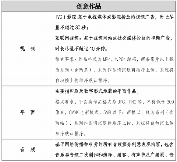 第29届中国国际广告节-长城奖(图2) image.png