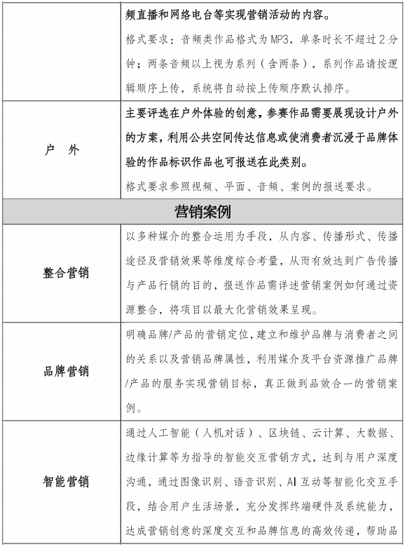 第29届中国国际广告节-长城奖(图3) image.png