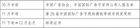 第29届中国国际广告节-长城奖(图10) image.png