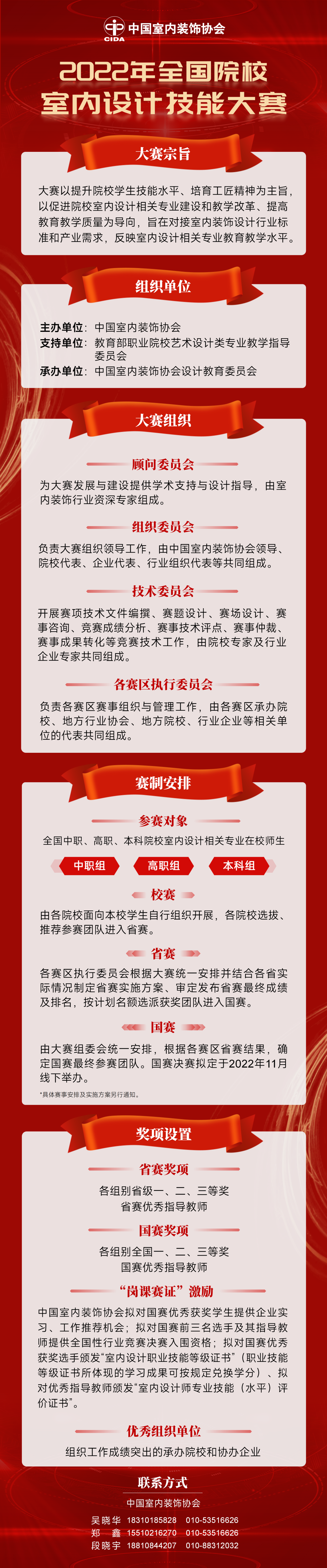 2022年全国院校室内设计技能大赛赛项规程(图1) 2022年全国院校室内设计技能大赛赛项规程(图1)