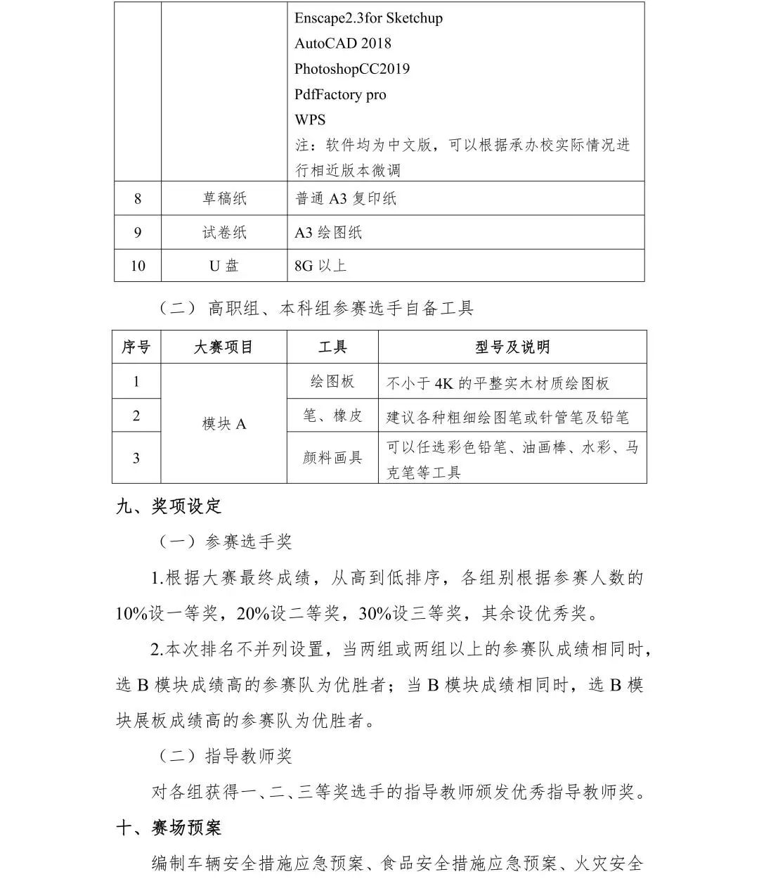 2022年全国院校室内设计技能大赛赛项规程(图17) 2022年全国院校室内设计技能大赛赛项规程(图17)
