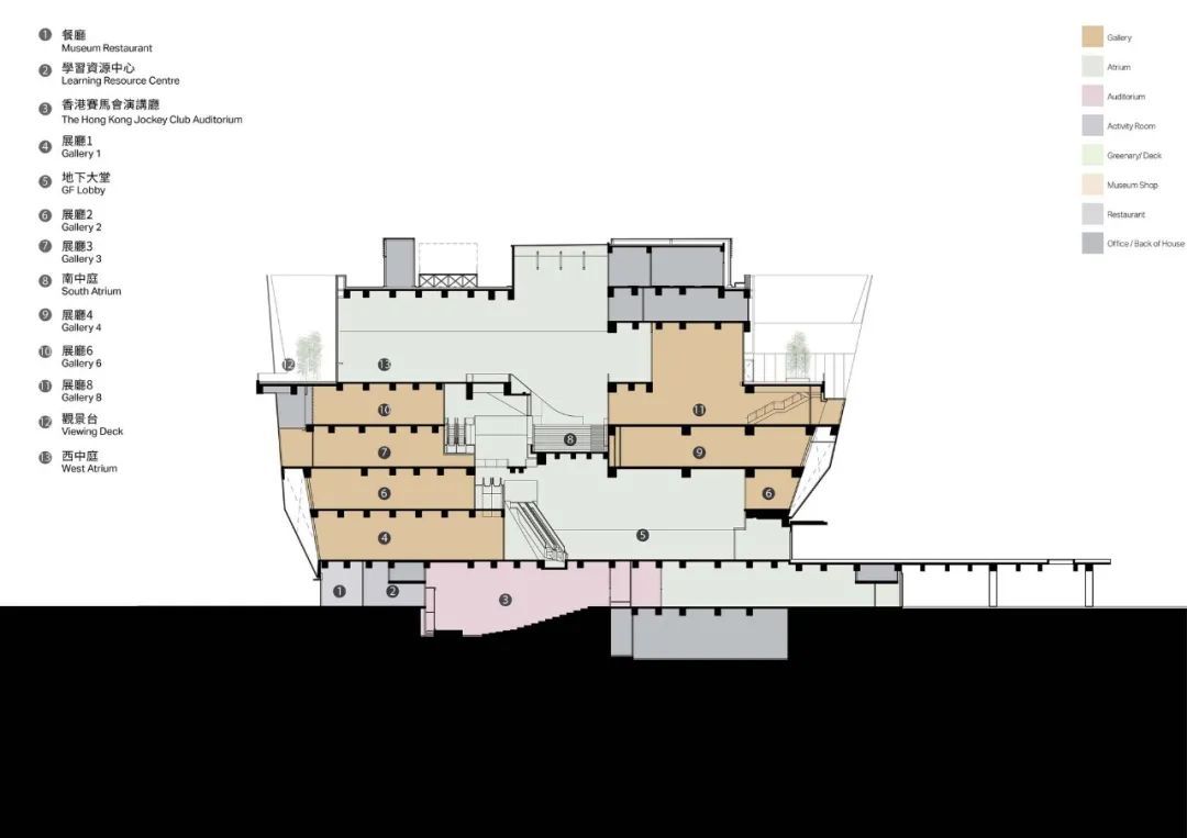 中国香港故宫博物院——用现代建筑语言,重新诠释了中国古代的空间概念(图44) 中国香港故宫博物院——用现代建筑语言,重新诠释了中国古代的空间概念(图44)
