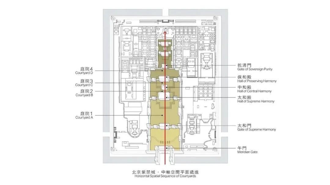 中国香港故宫博物院——用现代建筑语言,重新诠释了中国古代的空间概念(图45) 中国香港故宫博物院——用现代建筑语言,重新诠释了中国古代的空间概念(图45)