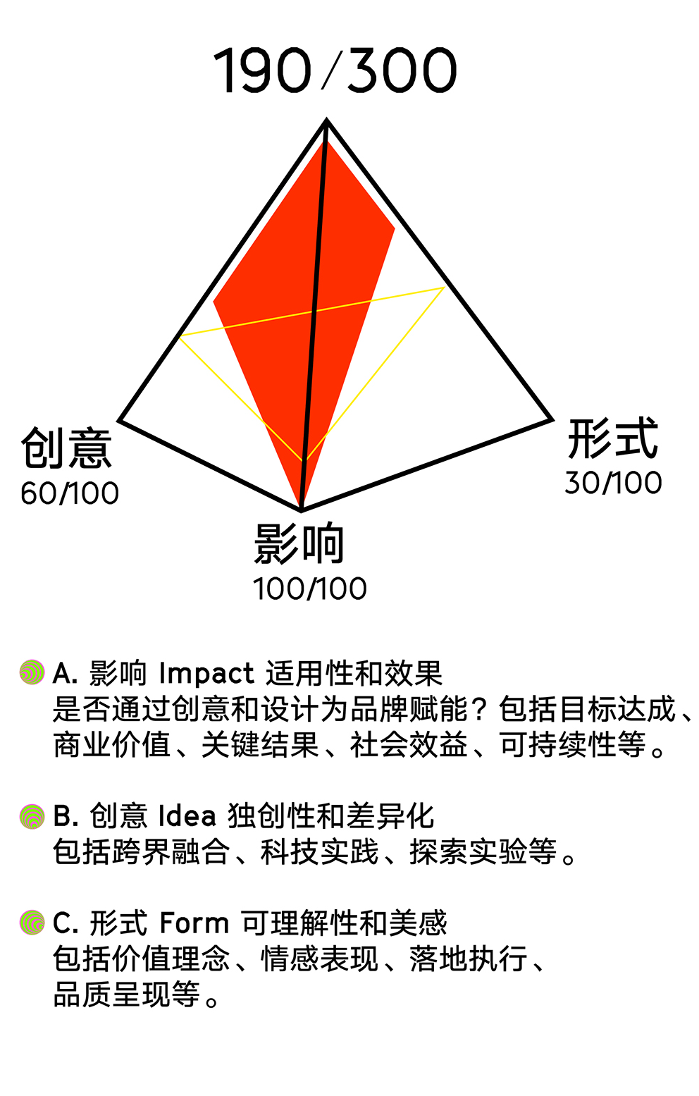 Hiiibrand提交倒计时30天!(图15) Hiiibrand提交倒计时30天!(图15)