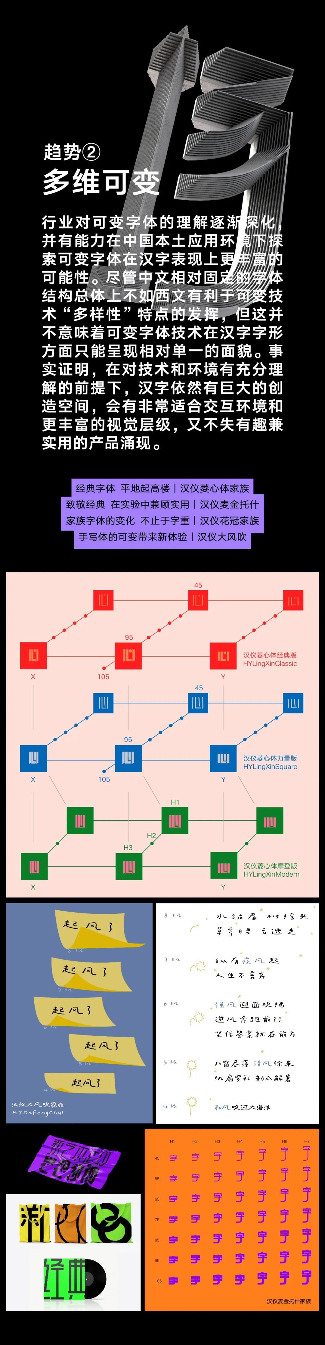 汉仪字库2023 字体设计趋势报告开放下载(图4) 汉仪字库2023 字体设计趋势报告开放下载(图4)