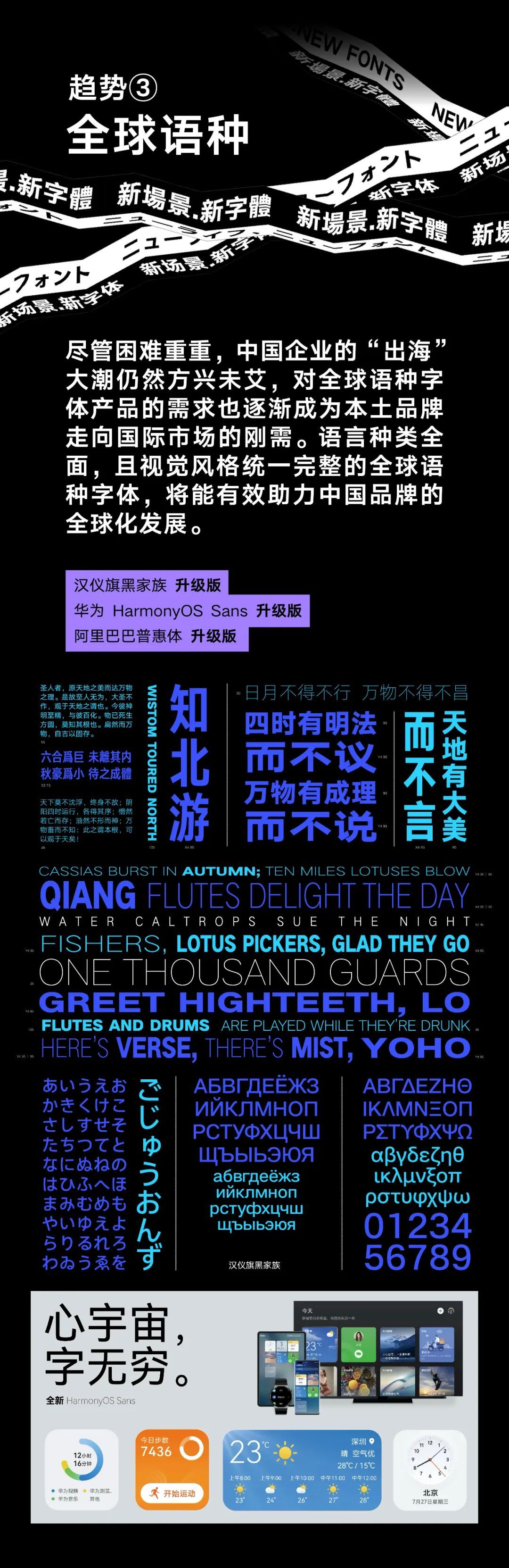 汉仪字库2023 字体设计趋势报告开放下载(图5) 汉仪字库2023 字体设计趋势报告开放下载(图5)