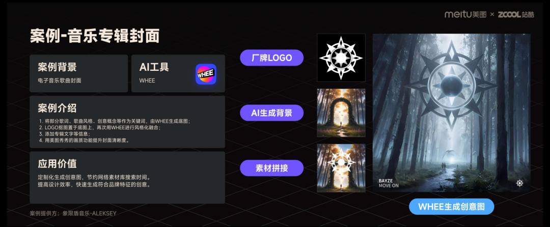 美图与站酷联合发布《2023年度AI设计实践报告》后附PDF(图10) 10.png