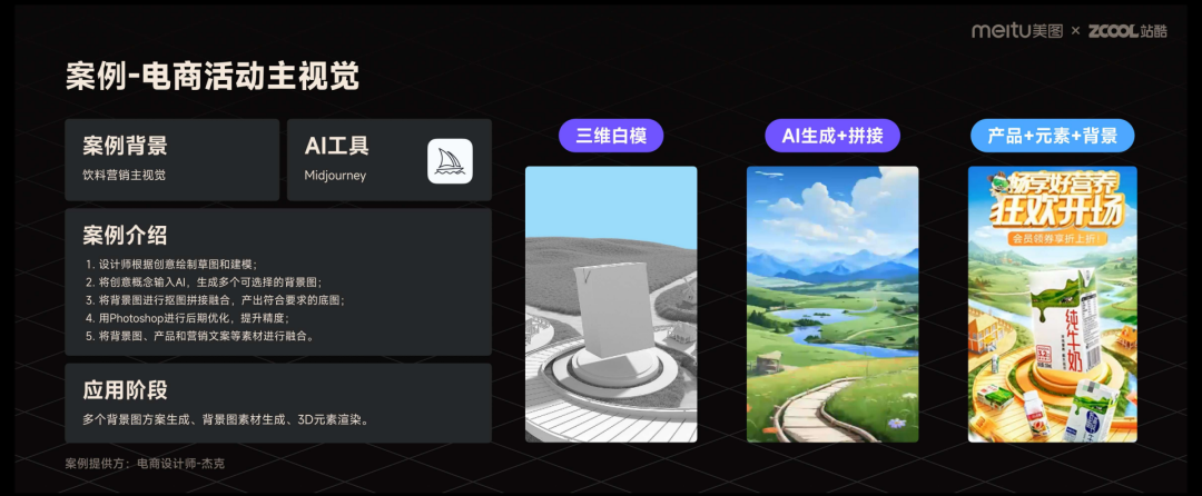 美图与站酷联合发布《2023年度AI设计实践报告》后附PDF(图11) 11.png