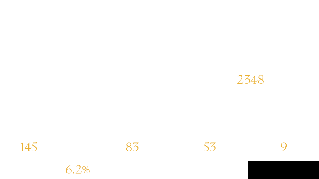 XIAN TDC Award 2023 汉字设计奖 入围名单公布(图2) 2.png