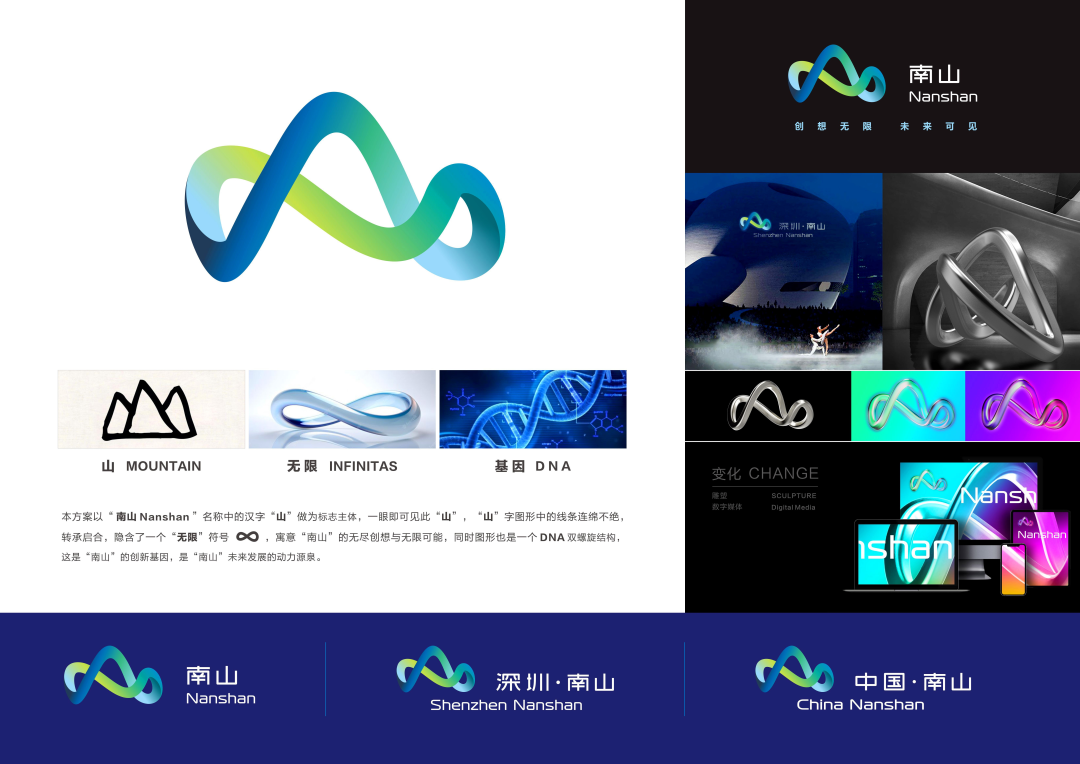 深圳南山区Logo征集作品公布!(图2) 02.png