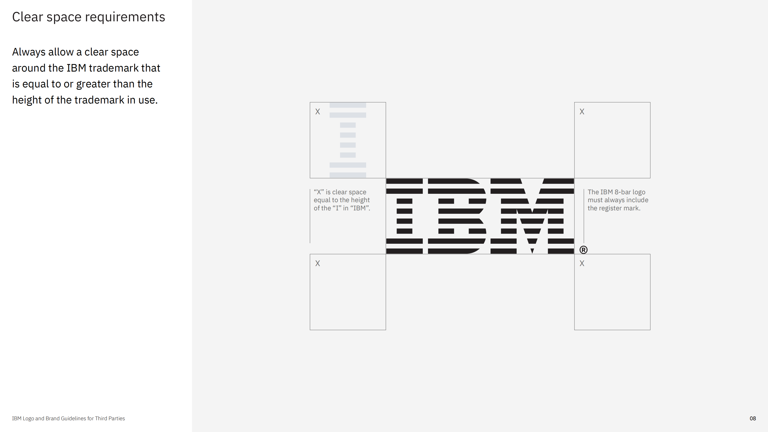 41份品牌应用手册PDF(图20) 18.IBM_Logo_3rdParties_2022_07.png