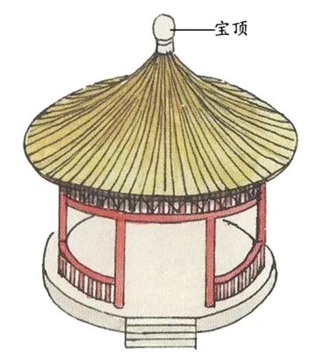 教你速认中国古建筑屋顶！(图13)