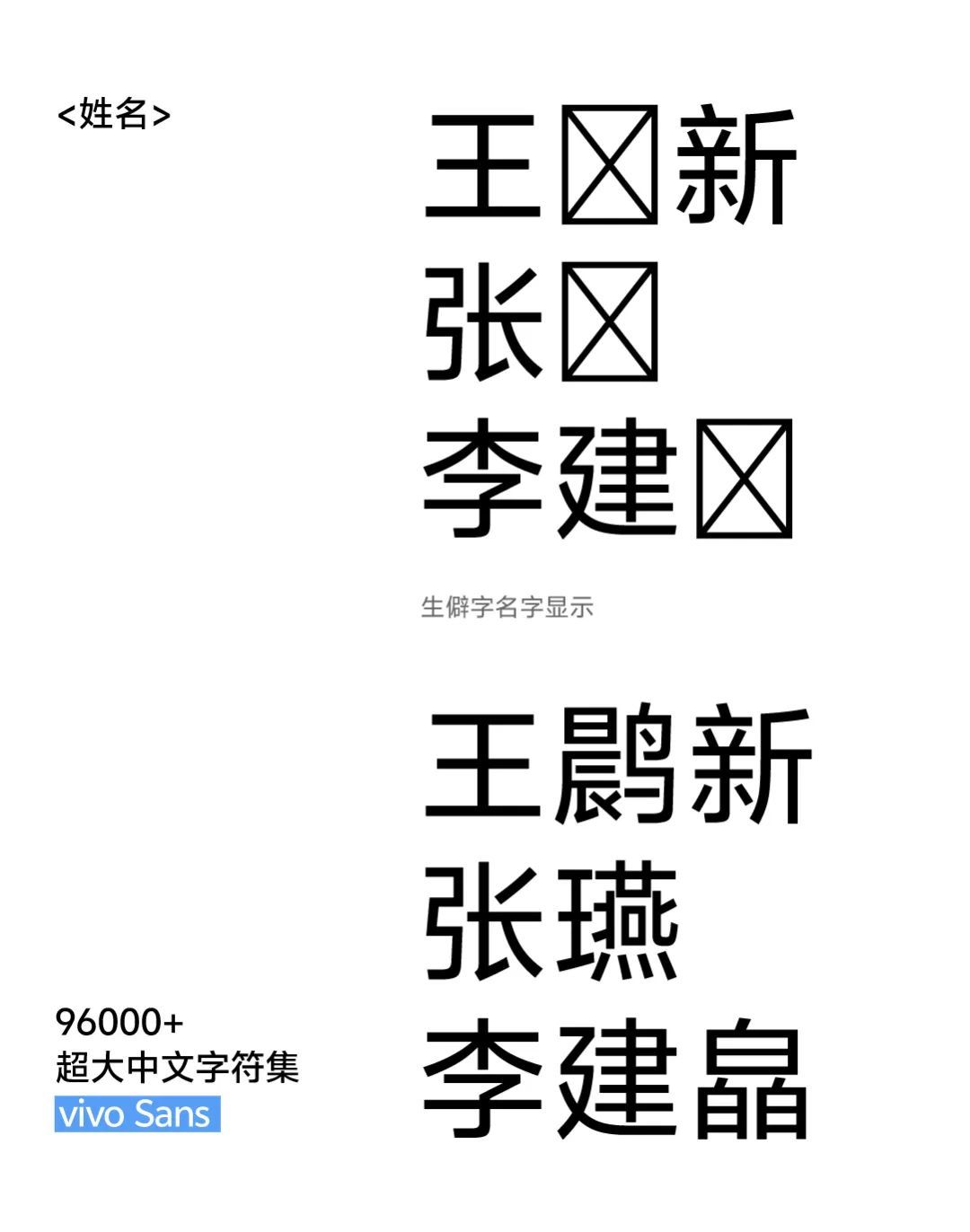 免费商用字体 vivo Sans 发布(图13) 免费商用字体 vivo Sans 发布(图13)