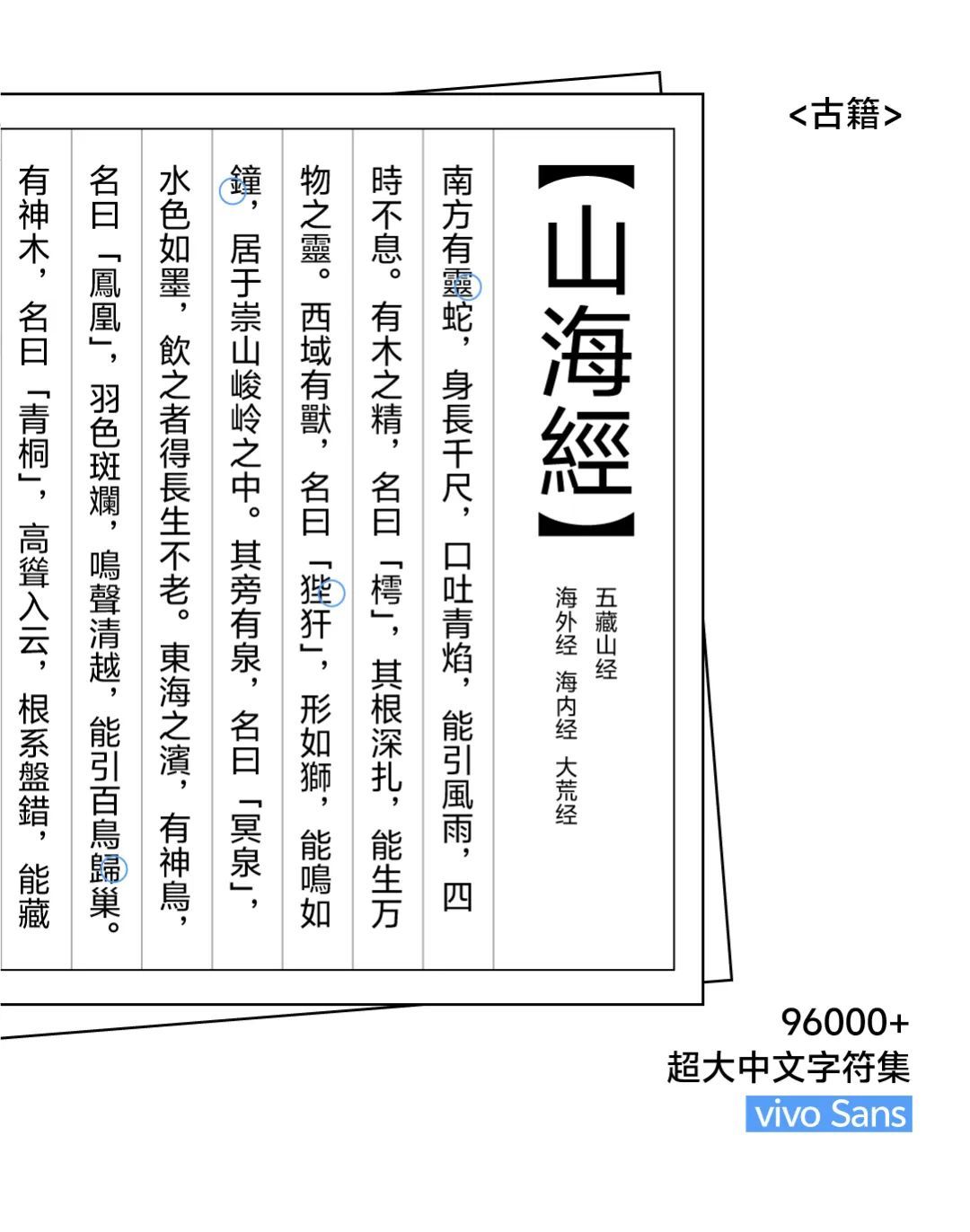 免费商用字体 vivo Sans 发布(图14) 免费商用字体 vivo Sans 发布(图14)