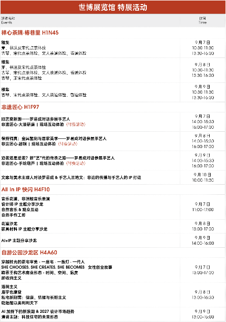 巴黎设计周与伦敦设计节
