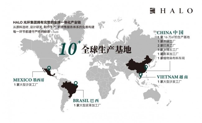 HALO光环家居 第三十一届中国国际家具展览会 HALO光环家居 第三十一届中国国际家具展览会