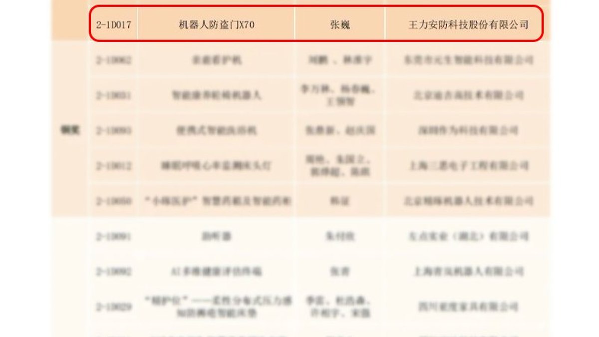 王力荣获第三届全国适老化设计大赛双奖：机