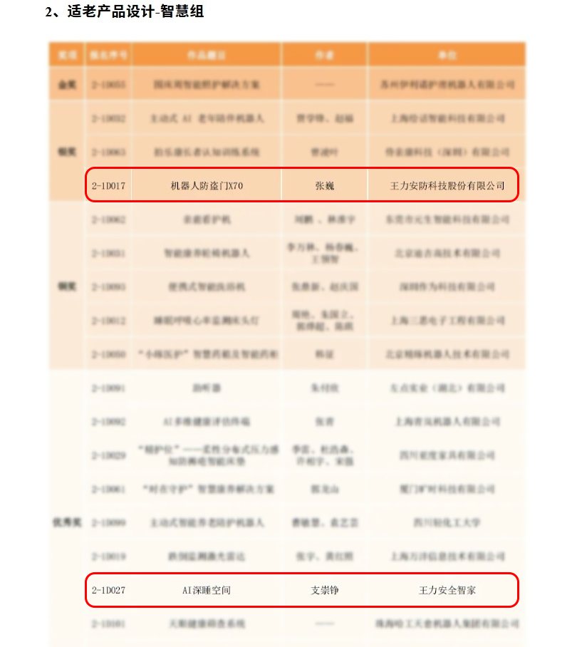 王力机器人防盗门X70适老化设计 王力机器人防盗门X70适老化设计 · SEEEEART