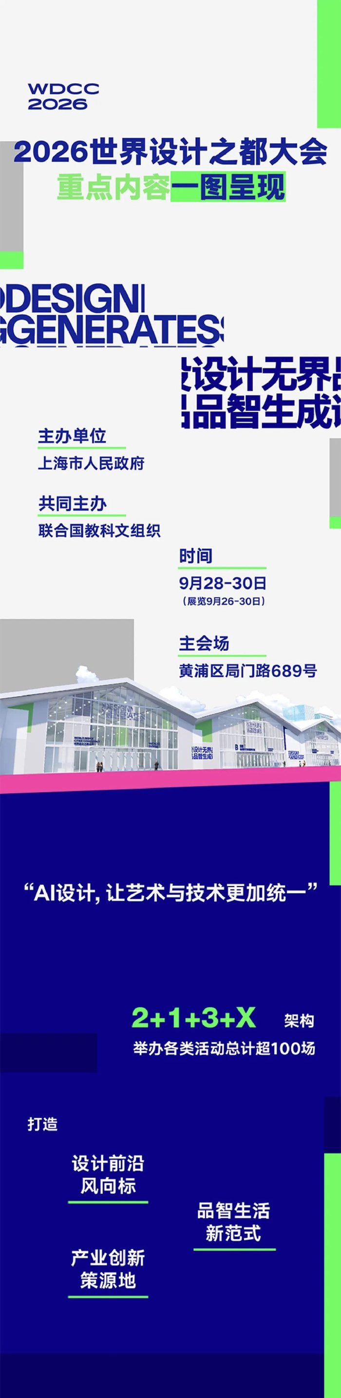 世界设计之都大会上海