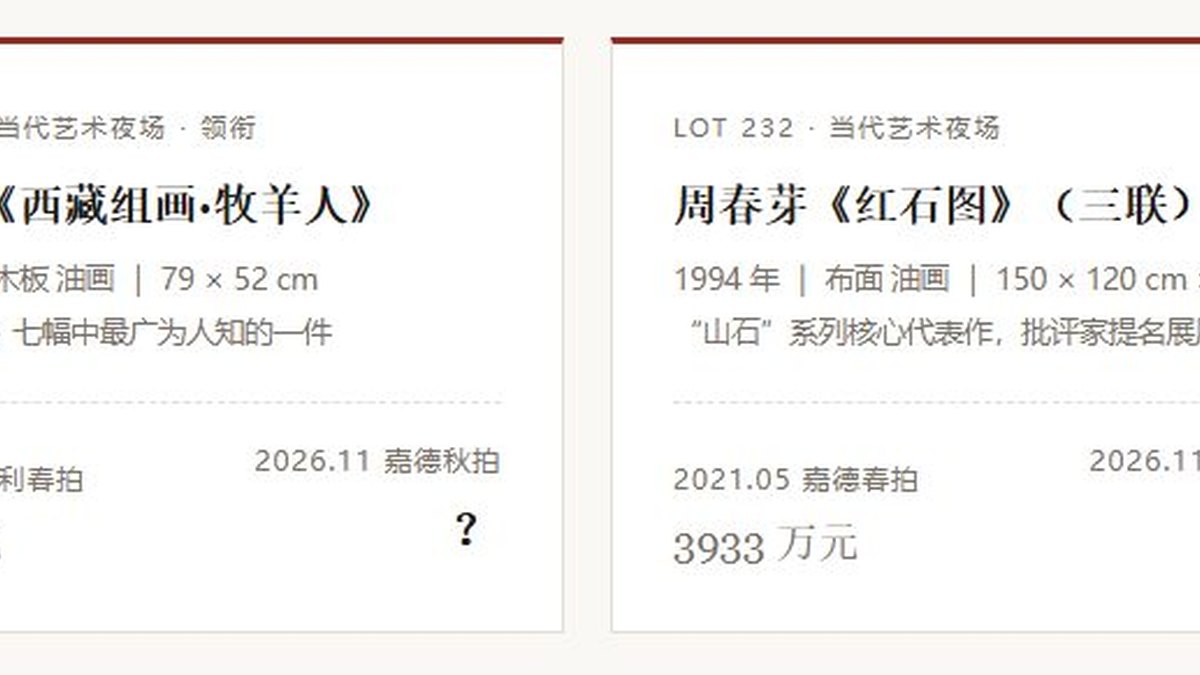 <strong>1.61亿《牧羊人》重回拍场：2021年</strong>