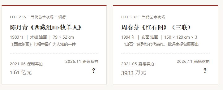 1.61亿《牧羊人》重回拍场:2021年的价格还认不认|SEEEEART 1.61亿《牧羊人》重回拍场:2021年的价格还认不认|SEEEEART · SEEEEART